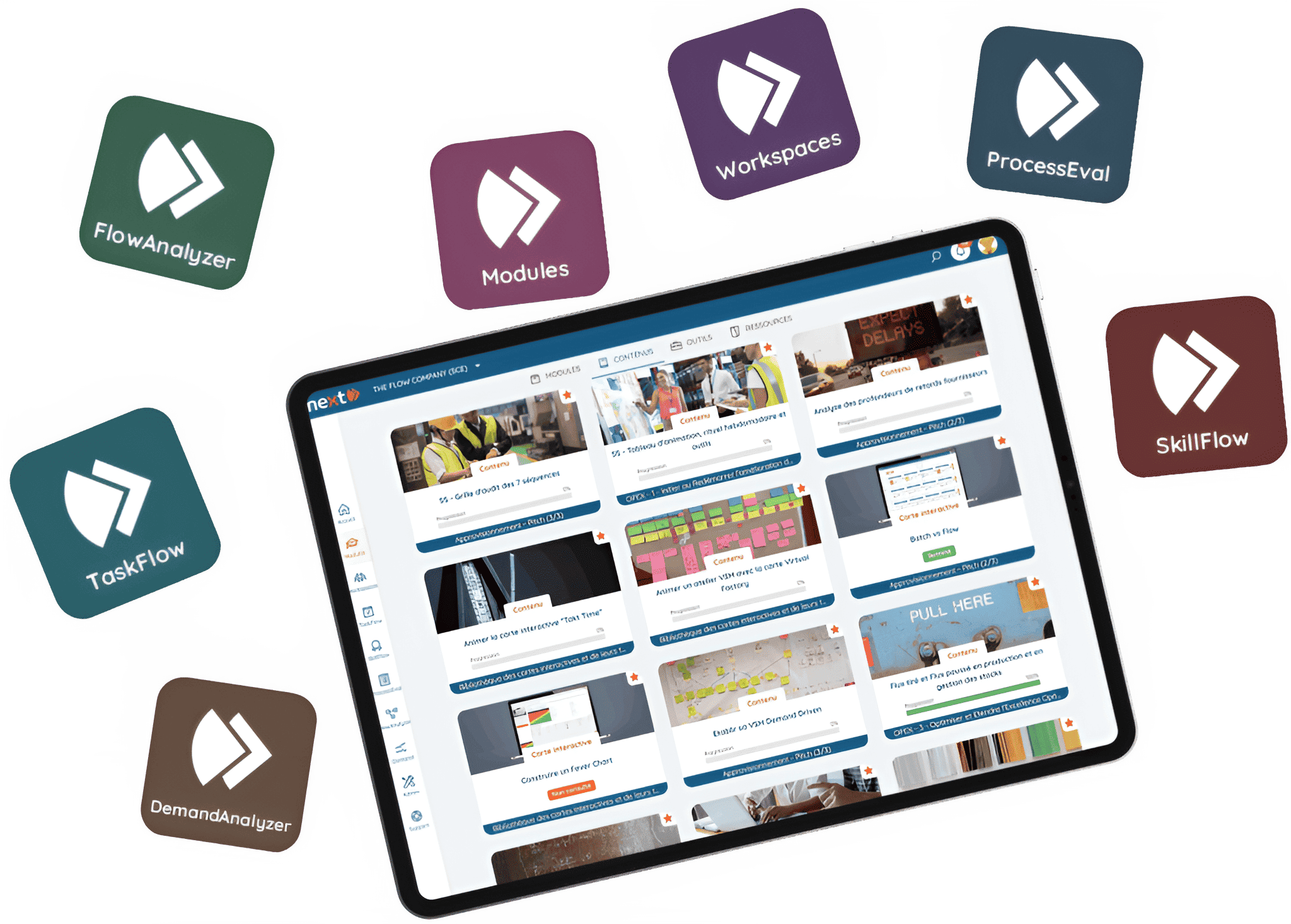 Agilea tools visual